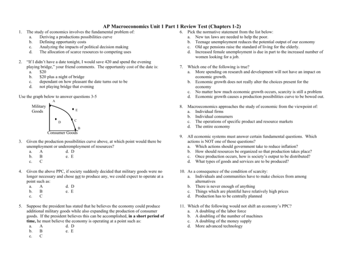 Ap macroeconomics unit 4 test