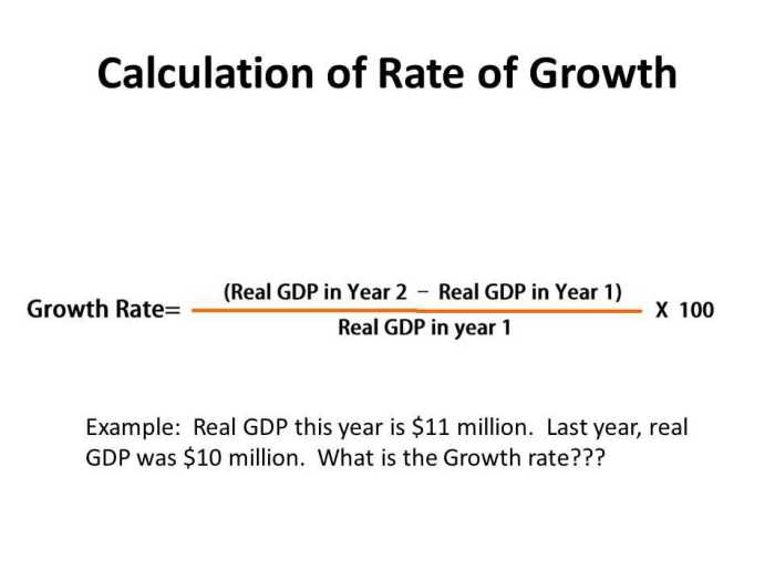 Ap macroeconomics unit 4 test