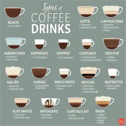 Coffees beverages