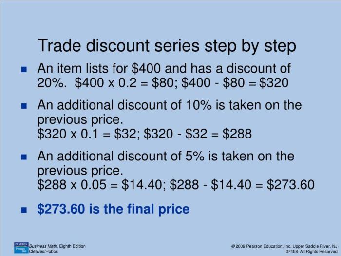 Discount trade