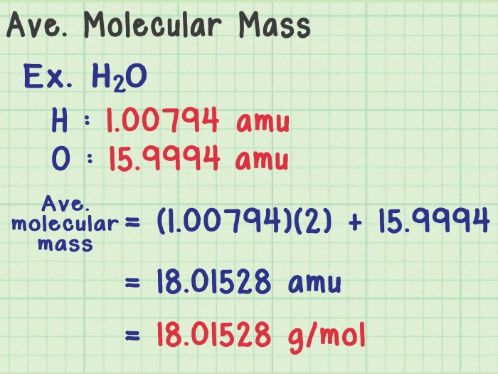 Average atomic mass calculations worksheet